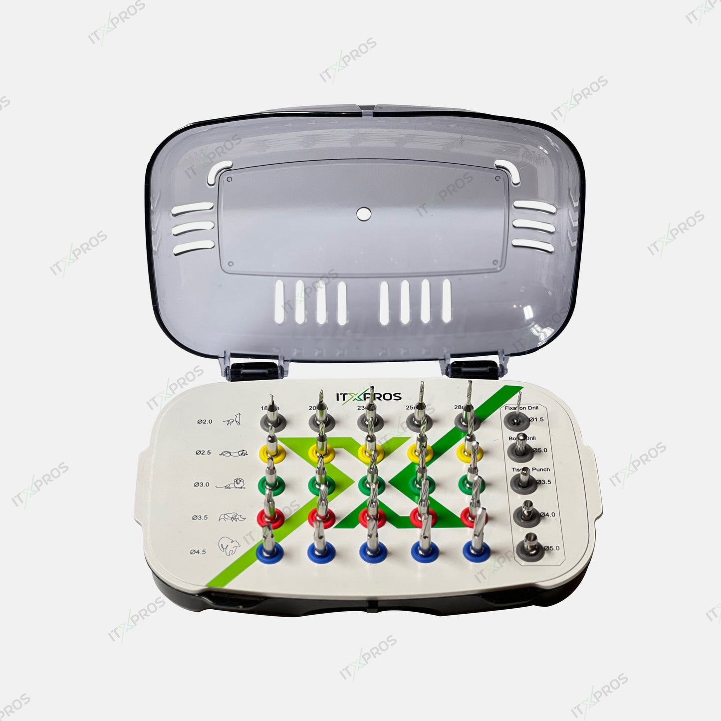 ITXPROS Keyless Universal Guided Kit